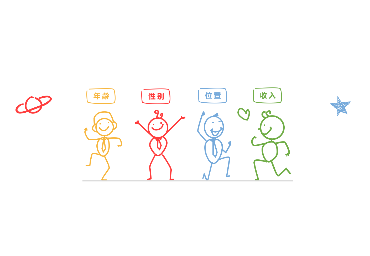 UI界面设计尺寸应该是多少？这篇文章一定要阅读完！